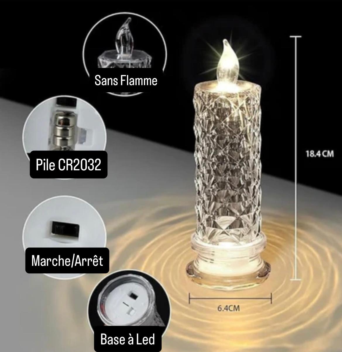 RADIANCE™ | ÉDITION LIMITÉE – LUEURS ÉLÉGANTES POUR DES AMBIANCES MAGIQUES